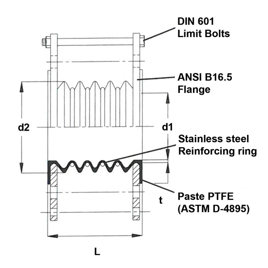 PTFE compensator&nbsp;&nbsp;|&nbsp;&nbsp;5 golven